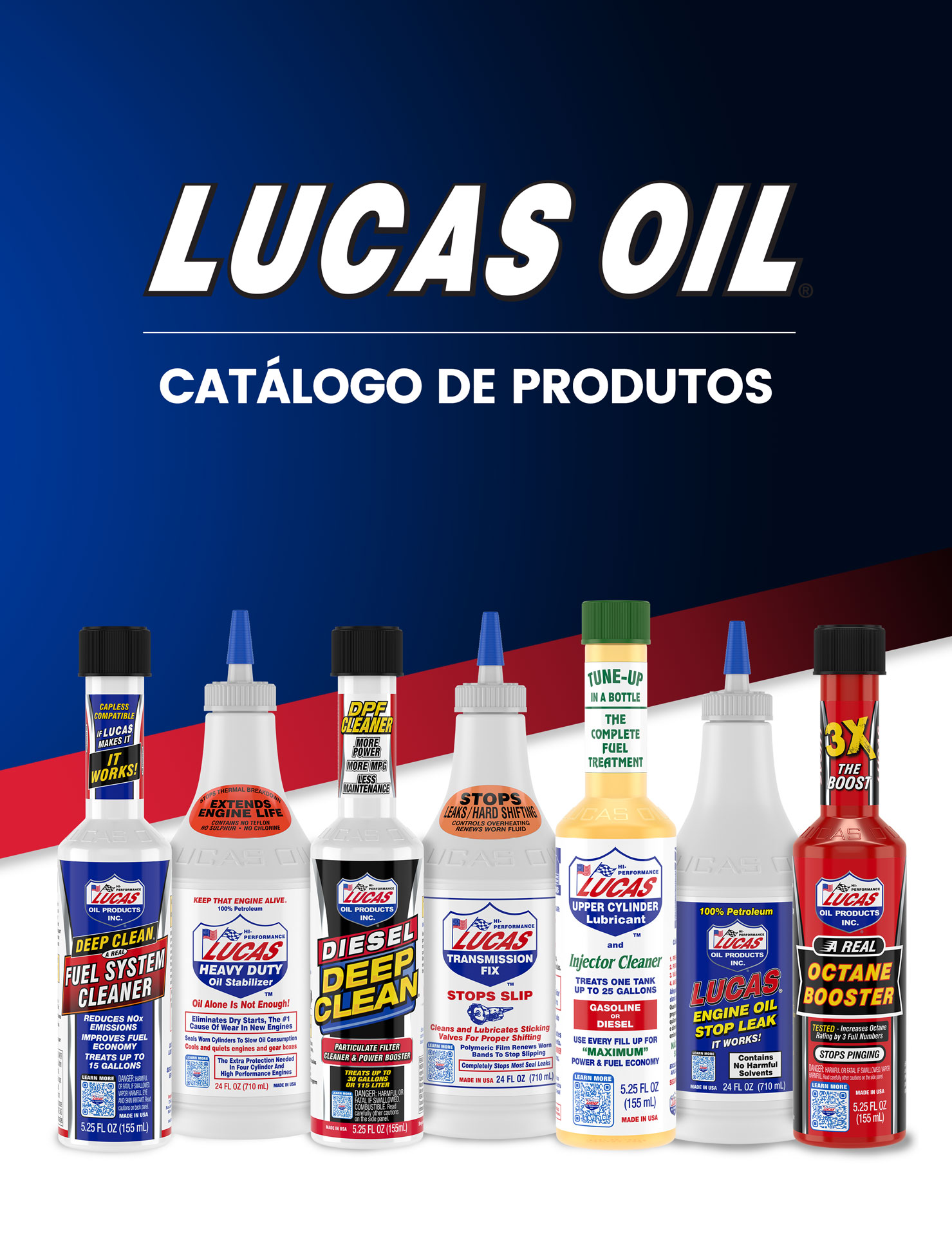 Lucas Oil Catálogo de Produtos